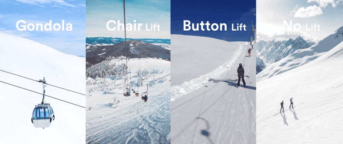 Types of ski lifts