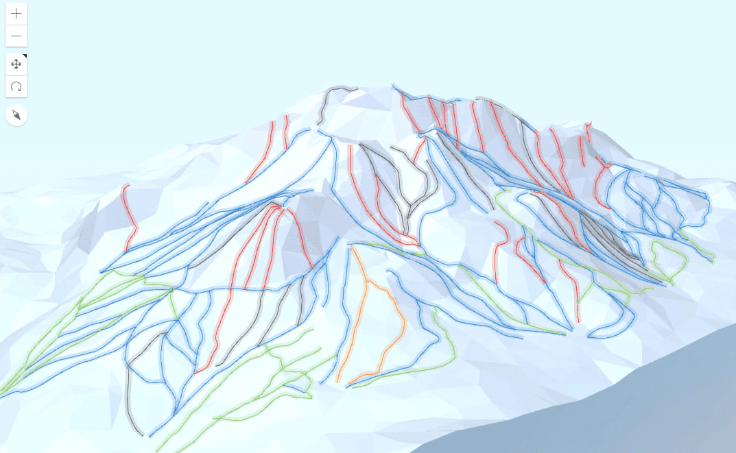 Types of ski slopes